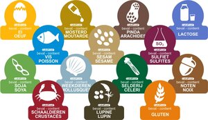 LabelFresh Allergenen Labels