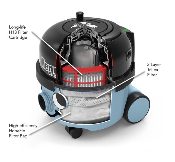 Numatic Stofzuiger Henry Allergy HVA160-11 summer blue met kit AS9