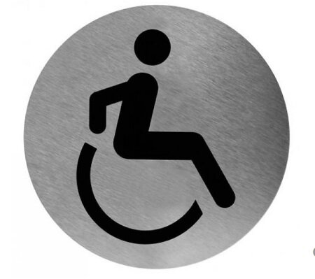 All Care Mediclinics Pictogram in..