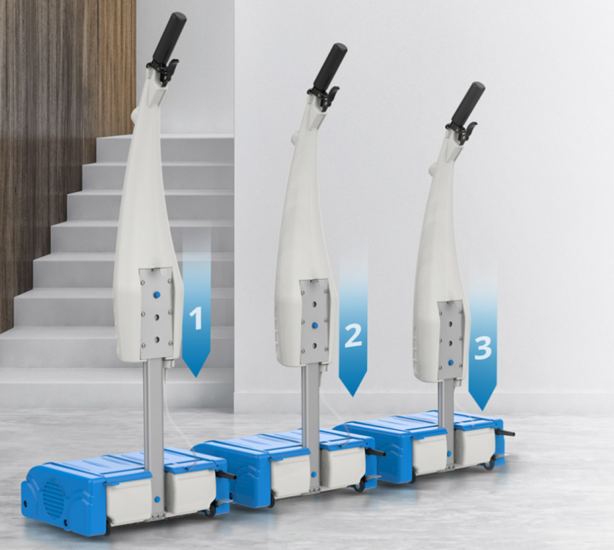 iVo Floorwash F25 Vloerreiniger
