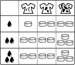 Green Care Professional ACTIV tabs 56 p