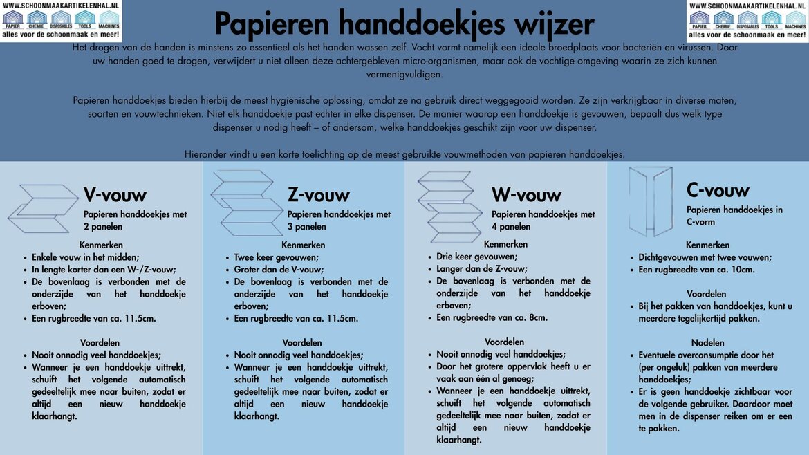 Tork Handdoekjes Tork-Handdoekjes