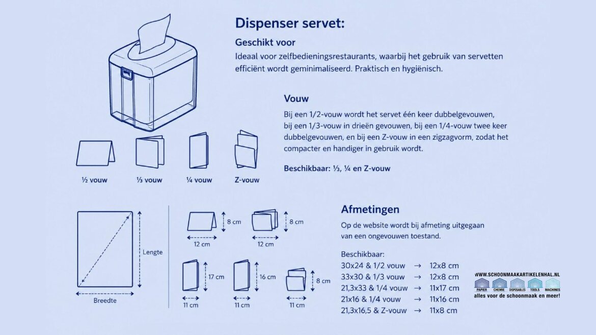 Dispenser-servet