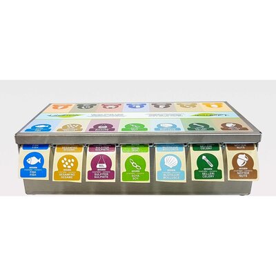 Labelfresh Staerterkit Allergenen  Labelfresh Staerterkit Allergenen